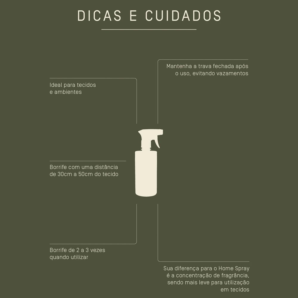 Água Perfumada Limão Citrus Verbena Gerânio Lenvie 500ml - Imagem 6
